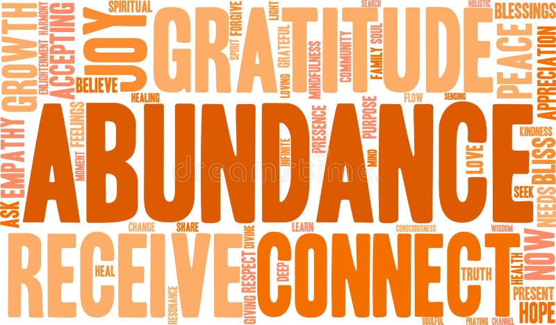 Abundance Word Cloud stock vector. Illustration of kindness - 108481336