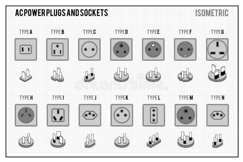 AC power plugs and sockets stock vector. Illustration of outlet 68786614