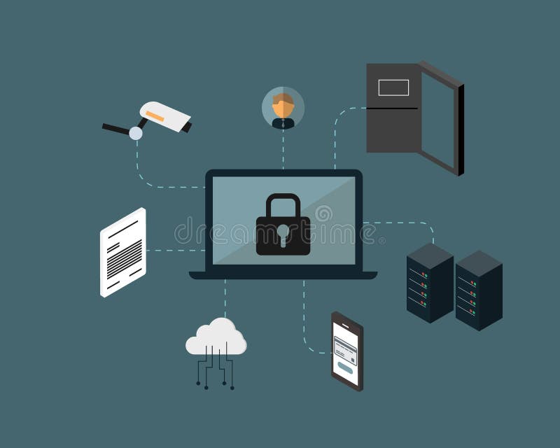 Access Control is a Security Technique that Regulates Who or What Can