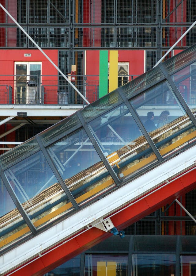 Access to Pompidou Center