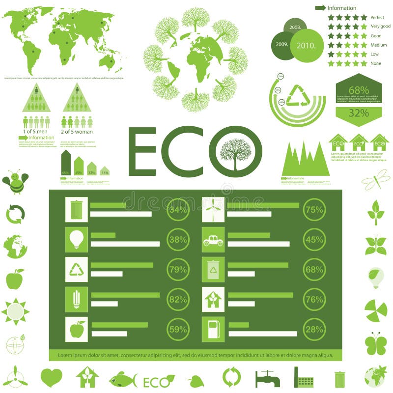 Accumulazione dei grafici di ecologia Info illustrazione vettoriale Accumulazione dei grafici di ecologia Info illustrazione vettoriale