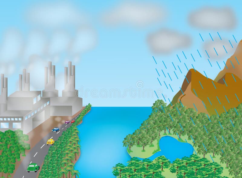 Acid Rain Clip Art Effects