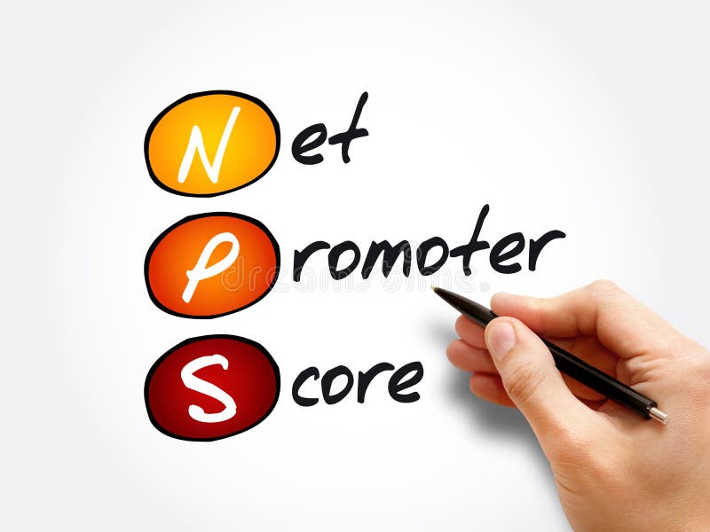 Acrônimo de pontuação do promotor net nps