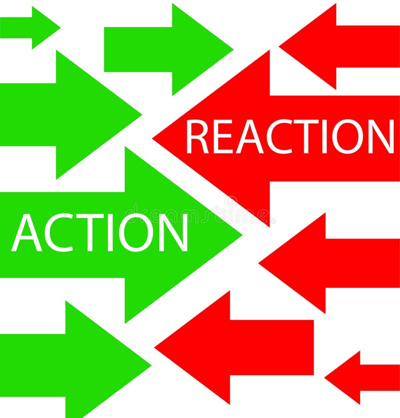 Action Reaction Buttons Showing Acting Reacting Stock Illustration