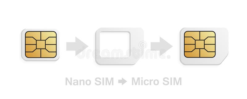 Adaptador Micro Nano Estándar De Tarjeta SIM Ilustraciones svg,  vectoriales, clip art vectorizado libre de derechos. Image 30023537
