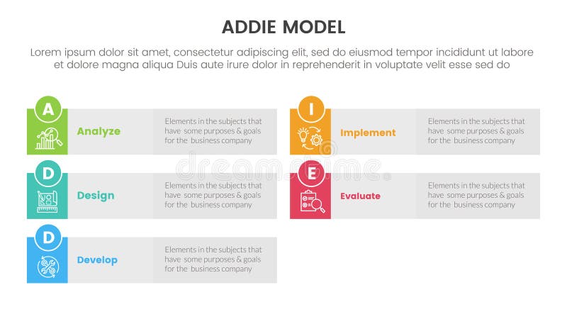 ADDIE model framework infographic template banner with long rectangle box grey background with 5 point list information for slide vector illustration