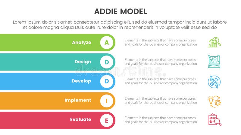 ADDIE model framework infographic template banner with rectangle round stack vertical with 5 point list information for slide vector illustration