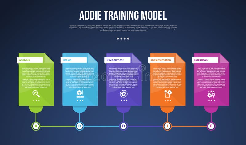ADDIE training model infographic template with big table box linked line on bottom dark background style with 5 point for slide vector illustration