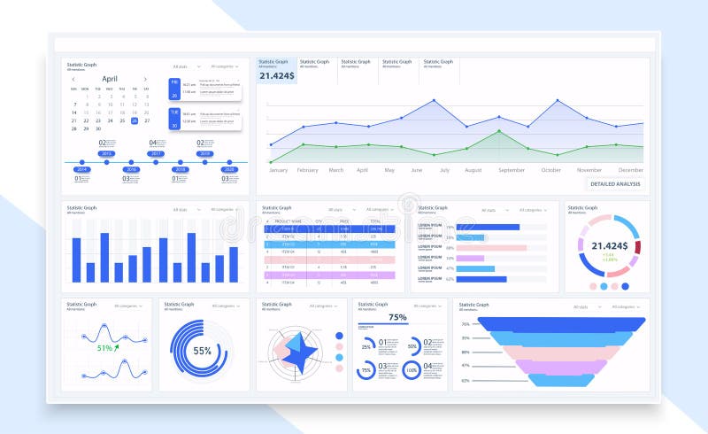 Admin-kontrollpanel ui ux gui, utmärkt design för alla webbplatsändamål. affärsinformationsgrafisk mall. panel för användaradminis vektor illustrationer