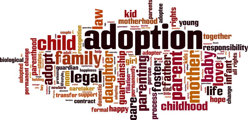 Adoption word cloud