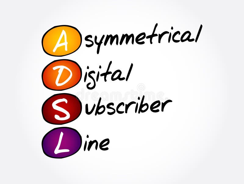 ADSL - Asymmetrical Digital Subscriber Line acronym, technology concept background vector illustration