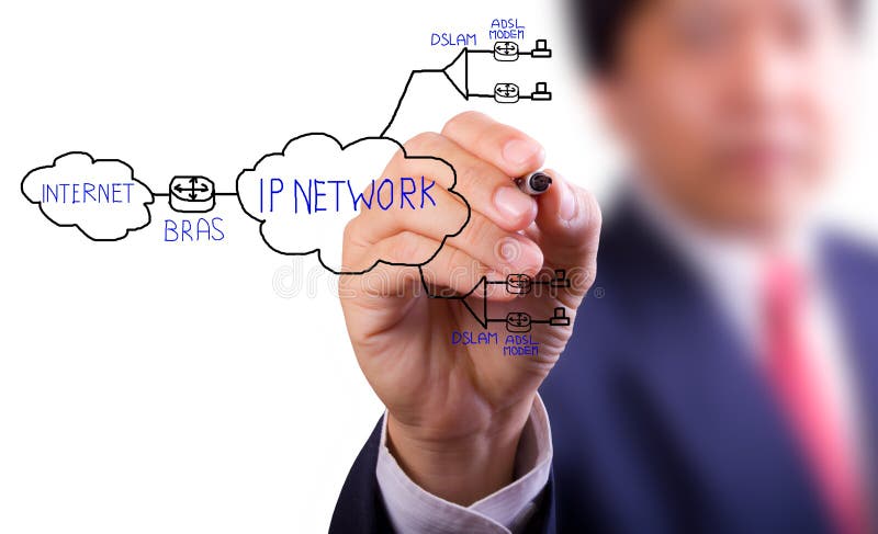 Desenho à mão de diagrama de rede ADSL e internet imagem de stock royalty free