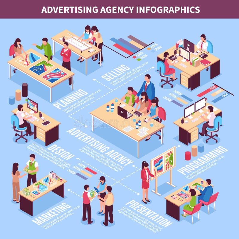 Advertising Agency Infographics Layout stock illustration Advertising Agency Infographics Layout stock illustration