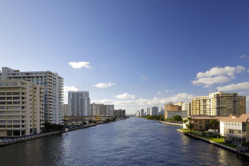 Aerial image of the Intracoastal Waterway