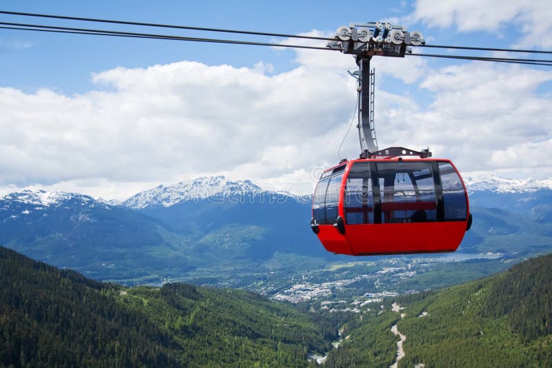Aerial tram at Whistler Peak, Canada