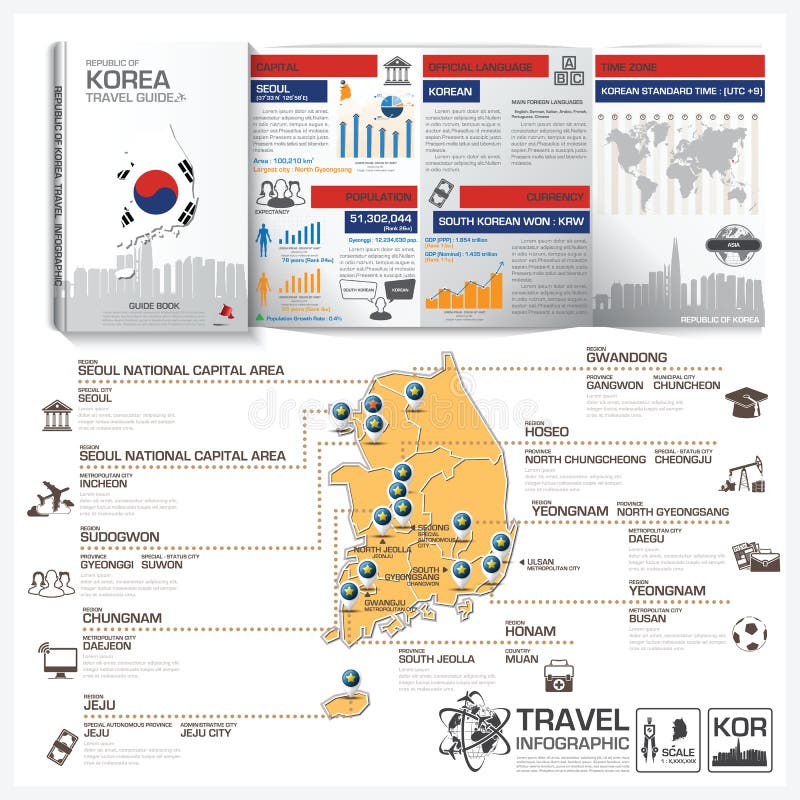 Affaires Infographic de guide de voyage de la république de Corée avec le mA illustration libre de droits Affaires Infographic de guide de voyage de la république de Corée avec le mA illustration libre de droits