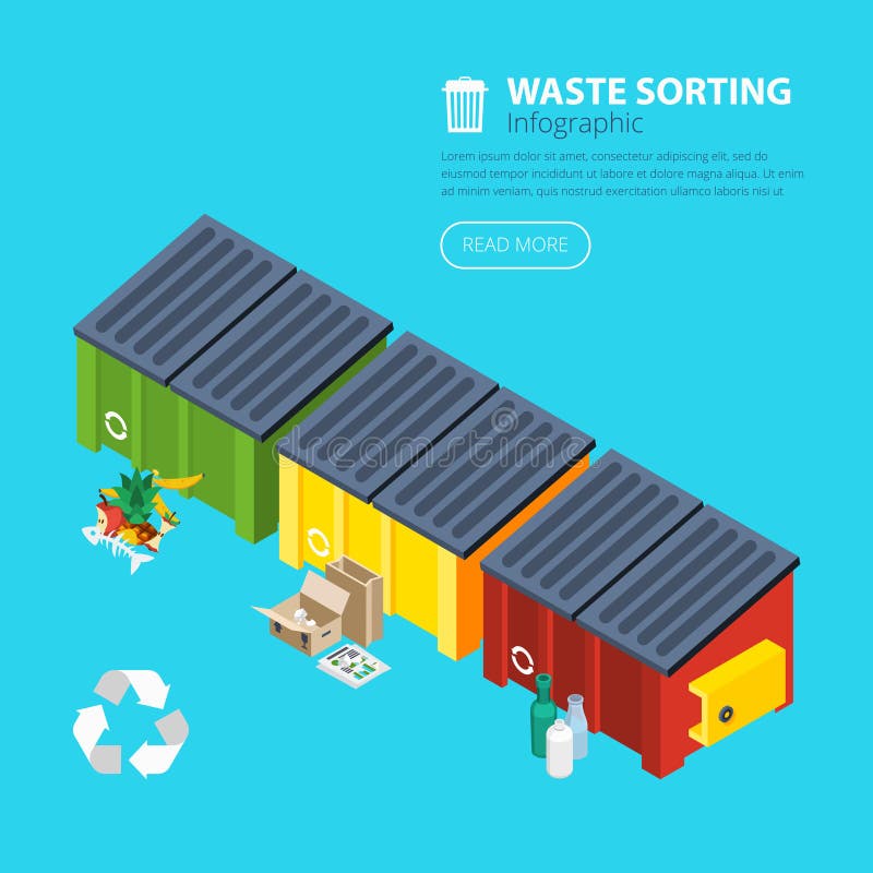 Waste sorting isometric poster of three special garbage containers for food cardboard and glass vector illustration. Waste sorting isometric poster of three special garbage containers for food cardboard and glass vector illustration