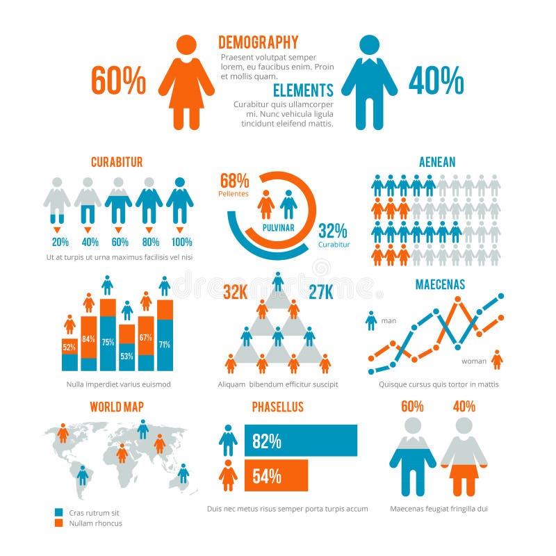 Affärsstatistik graf, demographicsbefolkningdiagram, moderna infographic vektorbeståndsdelar för folk royaltyfri illustrationer