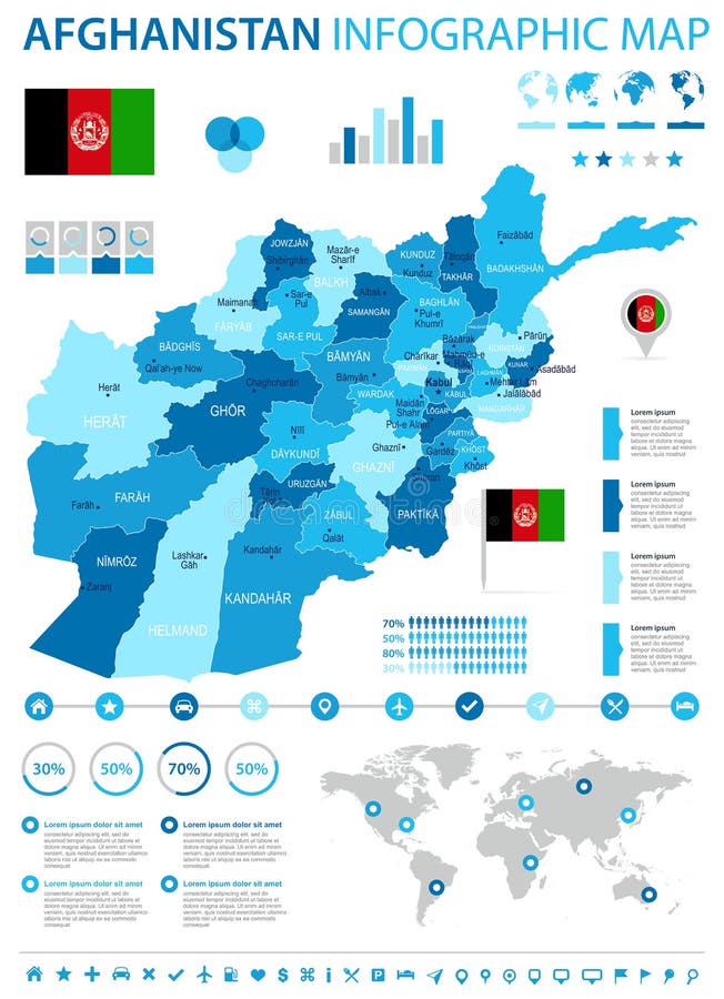 Afghanistan - infographic kaart en vlag - Gedetailleerde Vectorillustratie royalty-vrije illustratie Afghanistan - infographic kaart en vlag - Gedetailleerde Vectorillustratie royalty-vrije illustratie