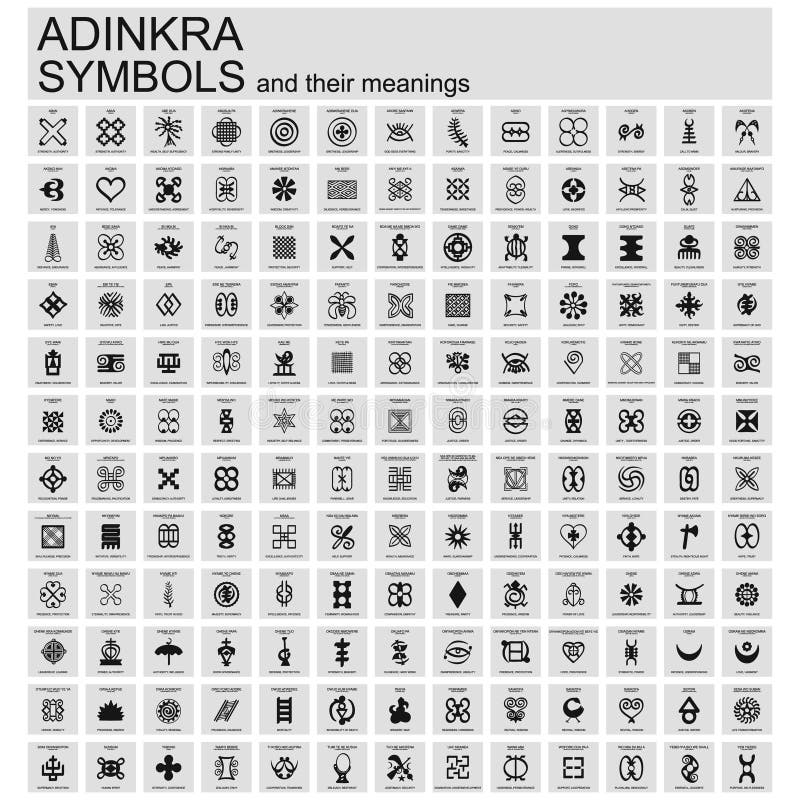 African Adinkra Symbols with Their Meanings Stock Vector
