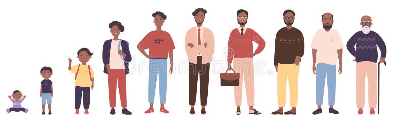 African American Life Stages Stock Illustrations – 42 African American Life Stages Stock Illustrations, Vectors & Clipart - Dreamstime