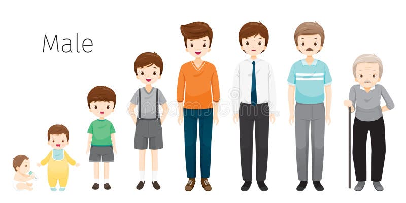 human aging process clipart