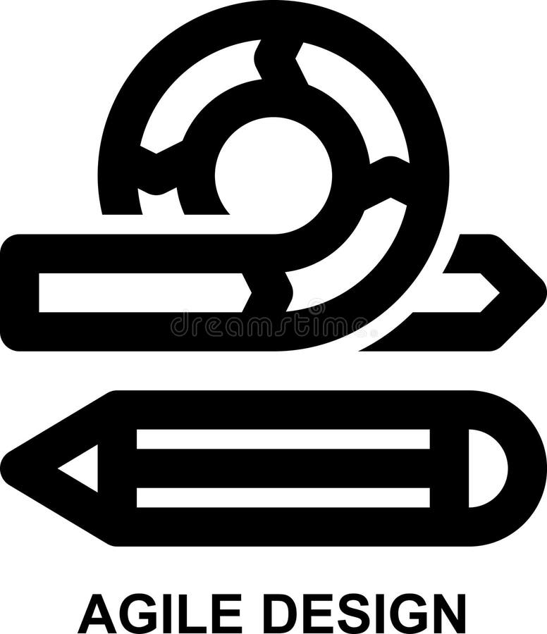 Agile Design, Project Design, Agile, Scrum, Project Management ...