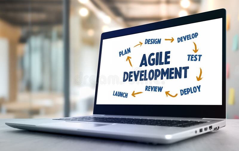 Agile Methodology in Action - Sprint Planning and Rapid Iteration. Software methodology stock images, royalty-free photos and pictures