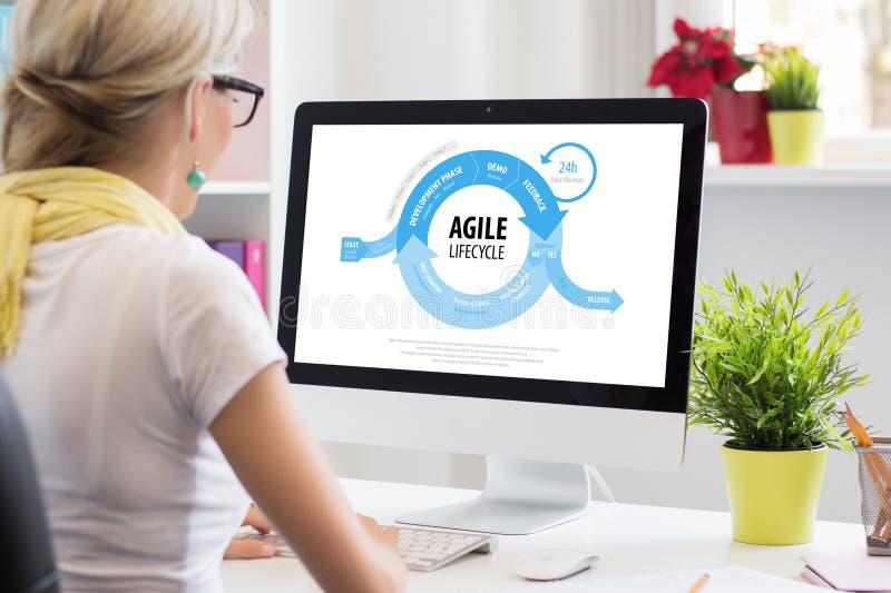 Agile software development method royalty free stock images