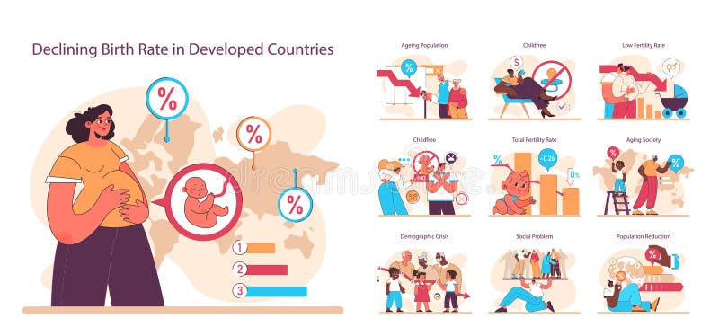 Low Birth rate. Developed Countries. Women of developed Countries.