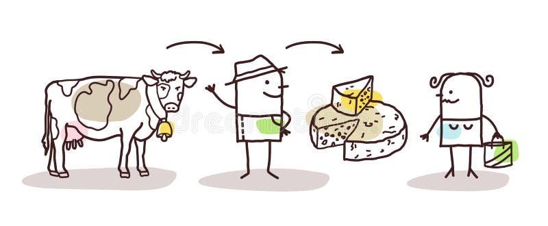 Agricoltore Cheese Production del fumetto e consumatore diretto illustrazione di stock