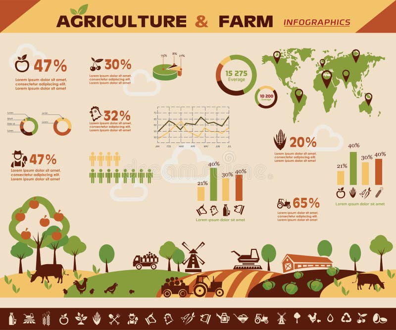 Agricoltura e infographics di azienda agricola