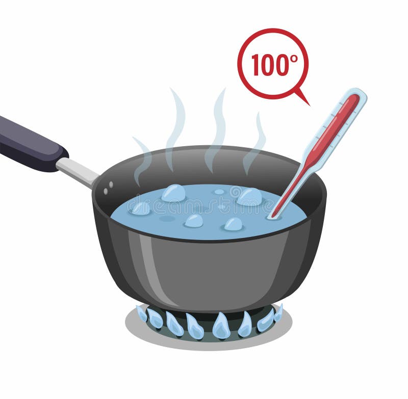 Agua Hirviendo De 100 Grados De Agua En La Sartén Con Símbolo Termómetro En El Vector De Ilustración De Dibujos Animados Aislado E Ilustración del Vector - Ilustración de cacerola, cookware: 192441238 Agua Hirviendo De 100 Grados De Agua En La Sartén Con Símbolo Termómetro En El Vector De Ilustración De Dibujos Animados Aislado E Ilustración del Vector - Ilustración de cacerola, cookware: 192441238