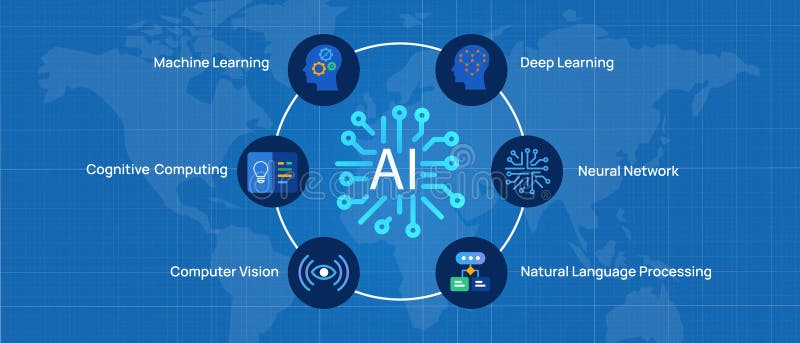 AI Artificial Intelligence components including machine learning deep learning neural networks on blue map futuristic vector illustration