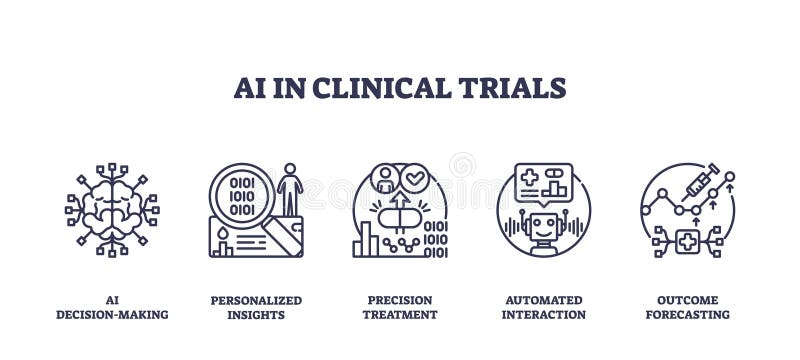 AI in clinical trials shows decision-making, personalized insights, and vector illustration