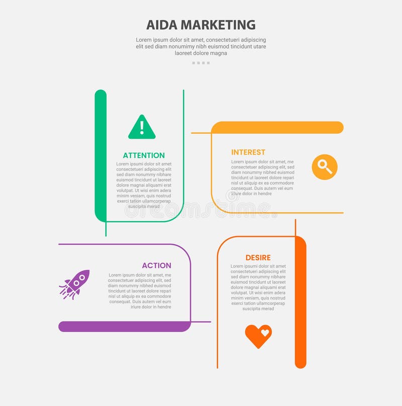AIDA marketing infographic outline style with 4 point template with creative rectangle box circular cycle base center for slide stock illustration