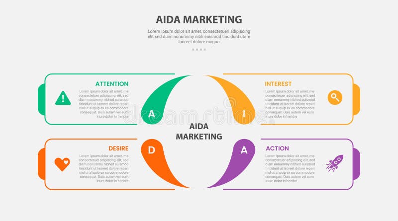 AIDA marketing infographic outline style with 4 point template with square base center with fluid shape base for slide stock illustration