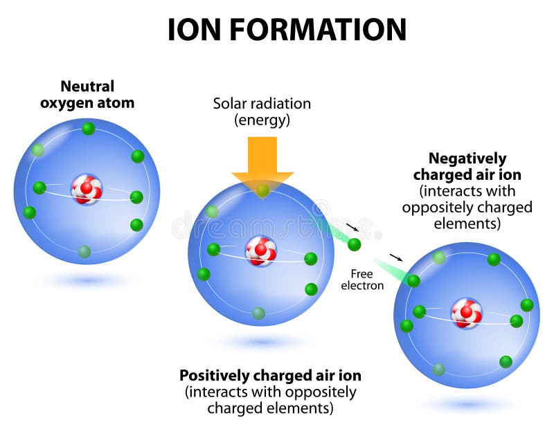 download nanotechnology and