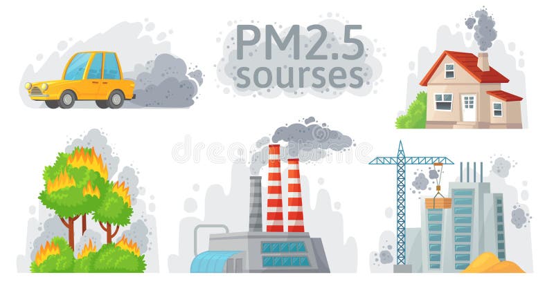 Air Pollution Source. PM Dust, Dirty Environment and Polluted Air Sources Infographic Vector Illustration Stock Vector - Illustration of biology, nature: 144325140 Air Pollution Source. PM Dust, Dirty Environment and Polluted Air Sources Infographic Vector Illustration Stock Vector - Illustration of biology, nature: 144325140