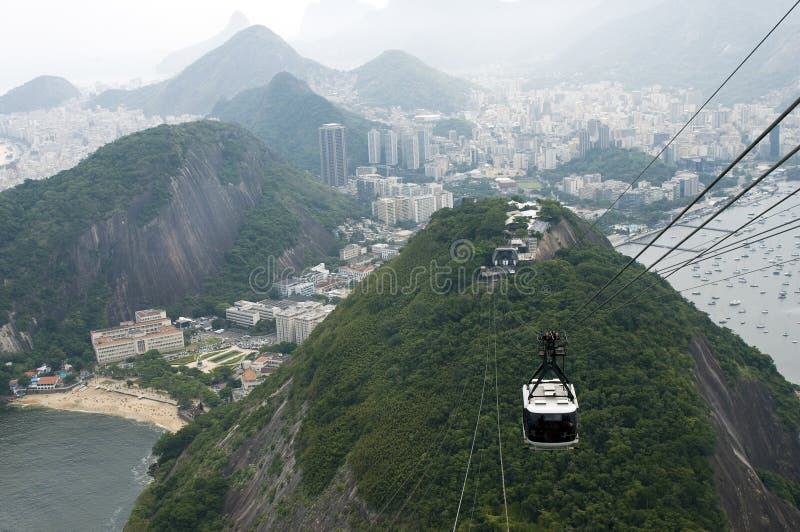 Air Tram over Rio de Janeiro, Brazil. royalty free stock photos Air Tram over Rio de Janeiro, Brazil. royalty free stock photos