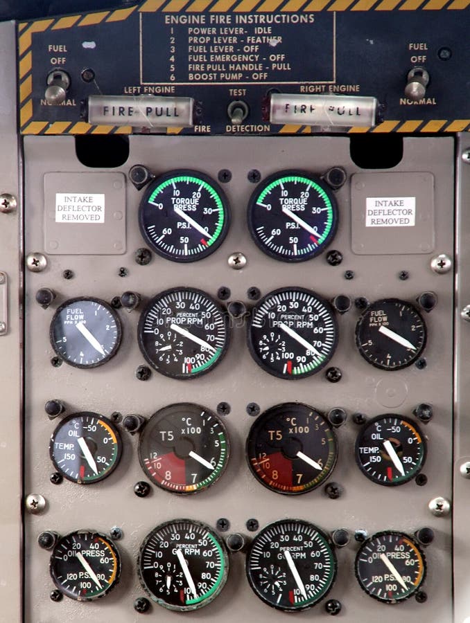 Aircraft control panel display
