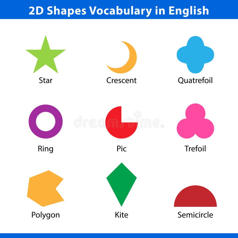 Conjunto De Vocabulário Em 2d Em Inglês Com O Seu Nome Coleção De Clip Art.  Formas Geométricas De Símbolos Simples Ilustração do Vetor - Ilustração de  oval, vetor: 189982087