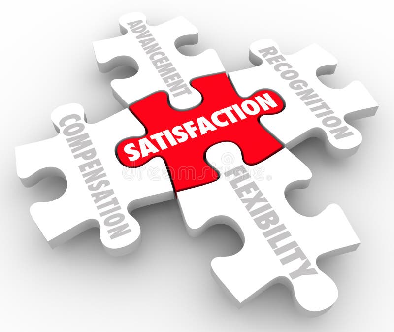 Job Satisfaction words on puzzle pieces with elements such as compensation, recognition, advancement and flexibility. Job Satisfaction words on puzzle pieces with elements such as compensation, recognition, advancement and flexibility