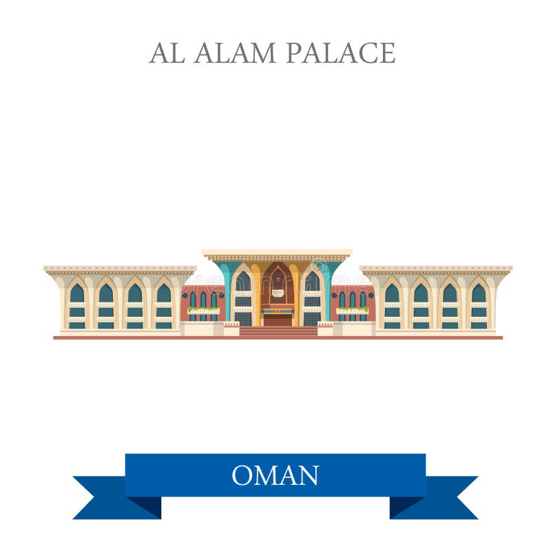 Al Alam Palace nel viaggio piano dell'attrazione di vettore di Muscat Oman