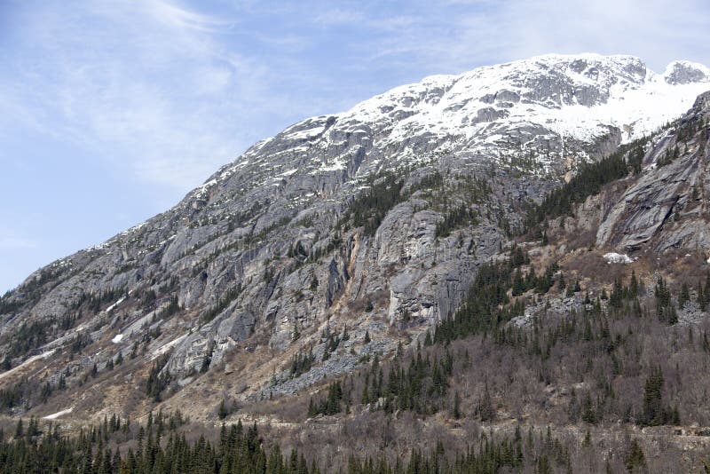 Alaska`s White Pass through Mountains Stock Photo Image of view