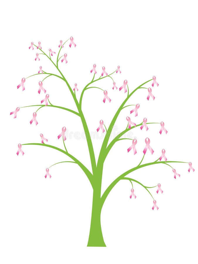 Albero di nastro dentellare del cancro della mammella illustrazione vettoriale