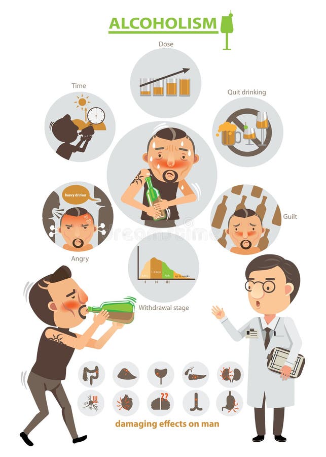 Alcoholism vector illustration Alcoholism vector illustration