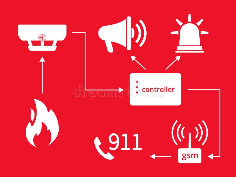 Alerte de secours illustration de vecteur Alerte de secours illustration de vecteur