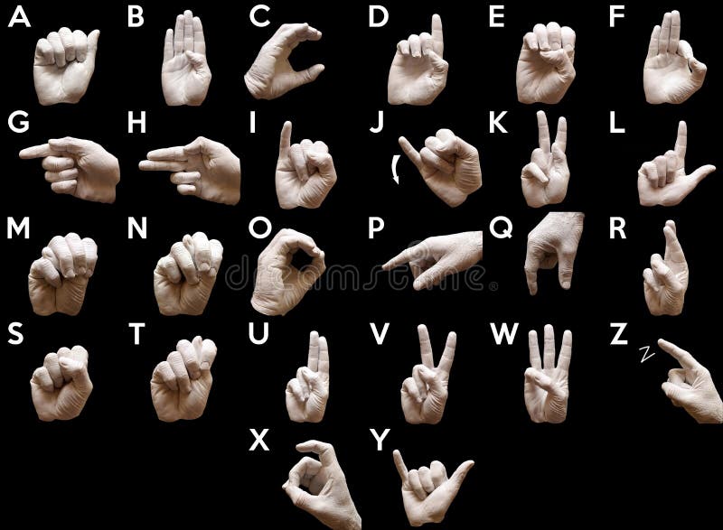 Alfabeto dell'americano di linguaggio dei segni
