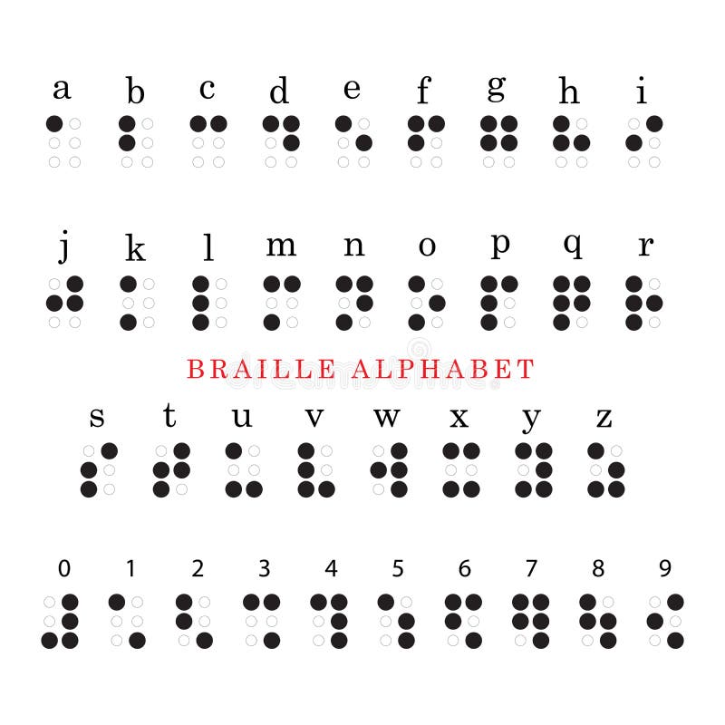 Alfabeto e números do braile ilustração royalty free Alfabeto e números do braile ilustração royalty free